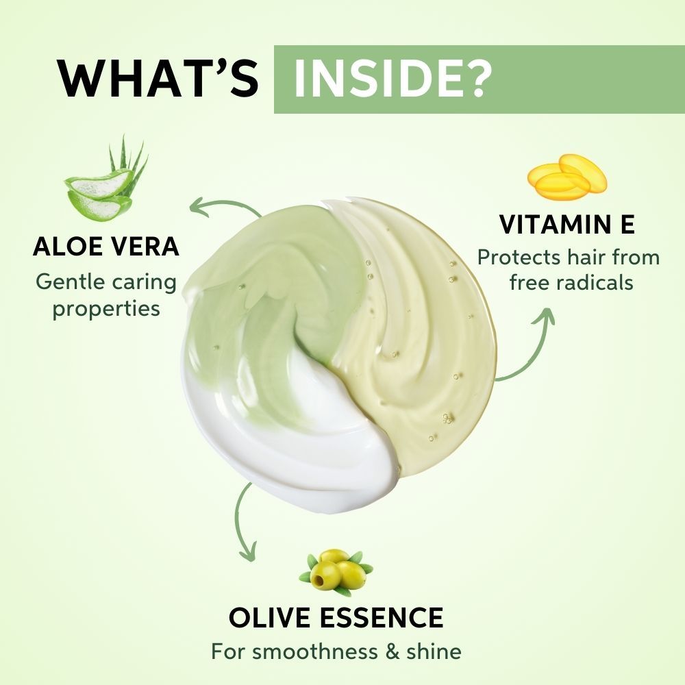Wella Professionals Elements Renewing Sulfate & Paraben-Free Conditioner For Frizz-Free Hair With Aloe Vera, 200ml Buy at Indicrest Image 5