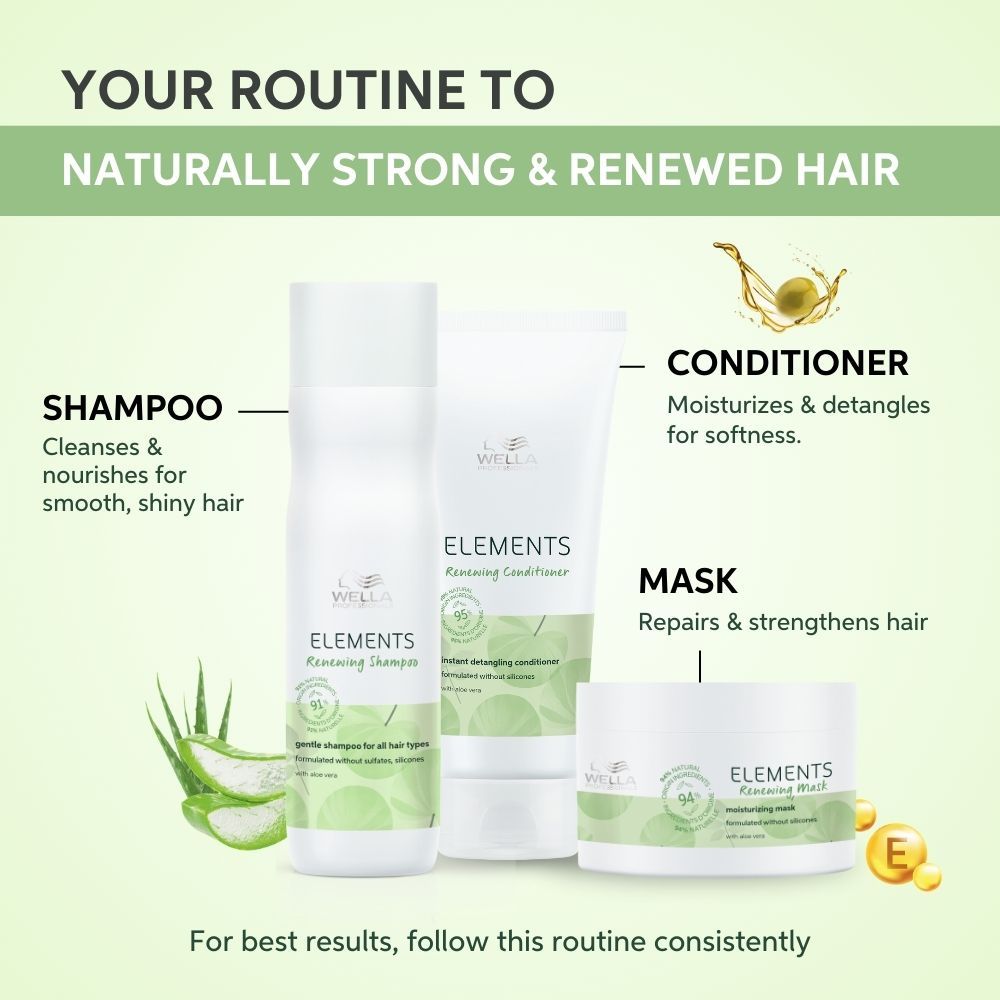Wella Professionals Elements Renewing Sulfate & Paraben-Free Conditioner For Frizz-Free Hair With Aloe Vera, 200ml Buy at Indicrest Image 8
