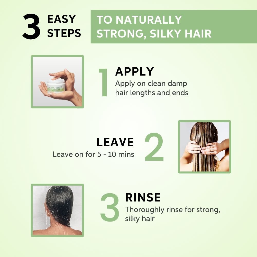 Wella Professionals Elements Renewing Sulfate & Paraben-Free Hair Mask For Frizz-Free Hair With Aloe Vera, 150ml Buy at Indicrest Image 7