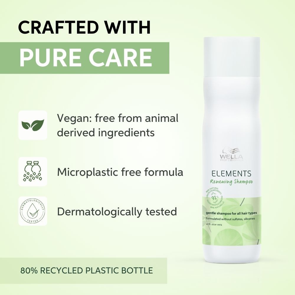Wella Professionals Elements Renewing Shampoo (Zero Sulfates-Dermatologically Tested), 250ml Buy at Indicrest Image 3
