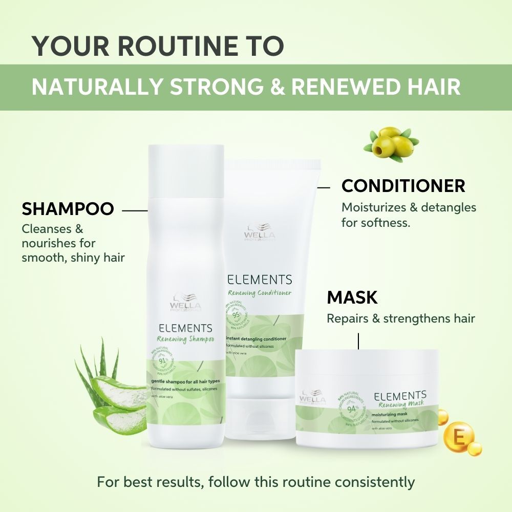 Wella Professionals Elements Renewing Shampoo (Zero Sulfates-Dermatologically Tested), 250ml Buy at Indicrest Image 8