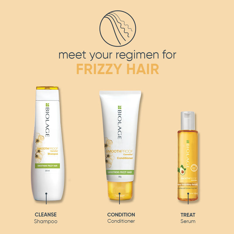 Biolage Smoothproof Professional 6-in-1 Deep Smoothening Hair Serum for Dry and Frizzy Hair, 100ml