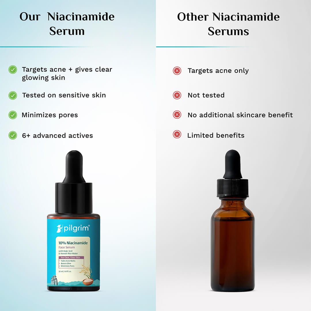 Pilgrim 10% Niacinamide Face Serum With Kojic Acid & Korean Rice Water, 30ml - Image 7 - Buy from Indicrest