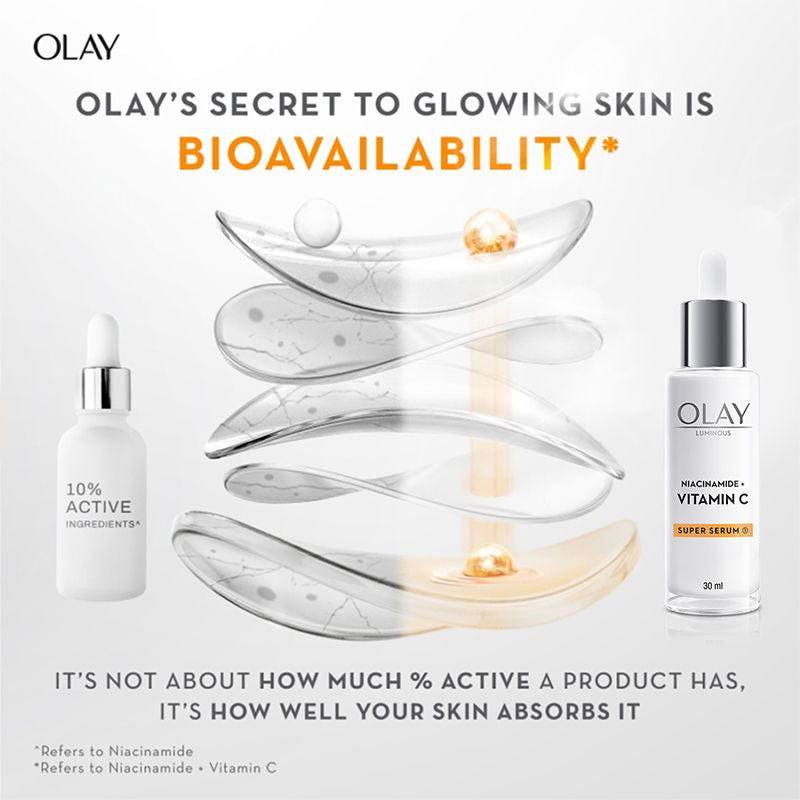 Olay Hydration Boost Kit With Niacimide + Vitamin-C Super Serum, 30ml & Cleanser For Intense Hydration & Dewy Glow, 100g Combo Buy at Indicrest Image 6