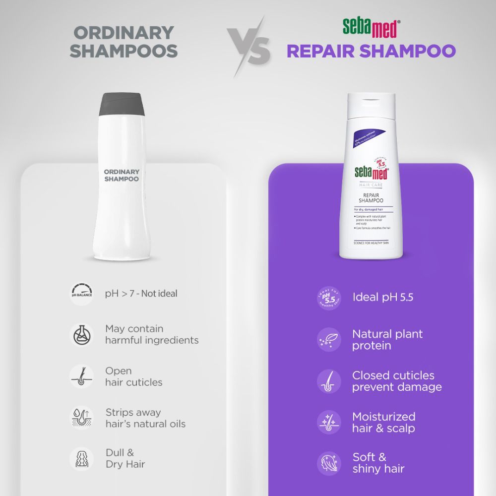 Sebamed Hair Repair Shampoo, 200ml Buy at Indicrest Image 5