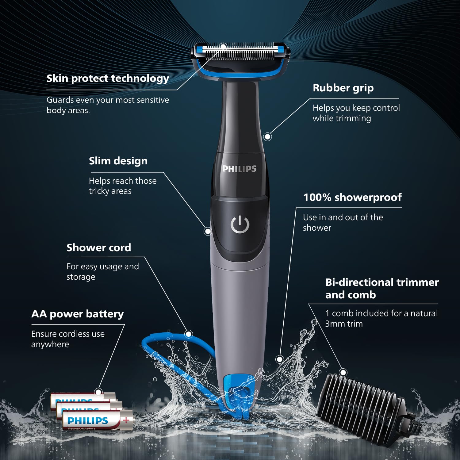 Philips BG1025/15 Body Groomer Shaver For Men, Safe For All Body Areas, Including Private Parts