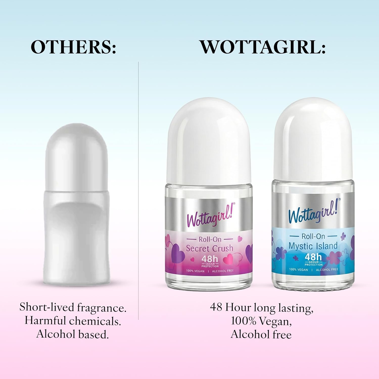 Wottagirl Wottagirl Underarm Roll On Combo (25ml X 2) - Mystic Island & Secret Crush | 48H Odour Protection | Alcohol-Free | Vegan Deodorant for Women - Image 7 - Buy from Indicrest