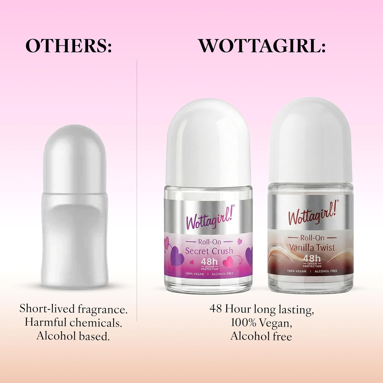 Wottagirl Wottagirl Underarm Roll On Combo (25ml X 2) - Secret Crush & Vanilla Twist | 48H Odour Protection | Alcohol-Free | Vegan Deodorant for Women - Image 7 - Buy from Indicrest