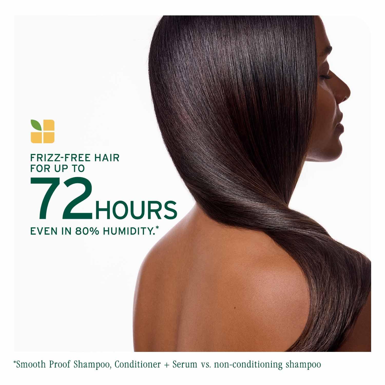 Biolage Smoothproof Conditioner For Frizzy Hair | Provides Humidity Control & Anti-Frizz Smoothness With Camellia Flower Natural Vegan - Image 3 - Buy from Indicrest