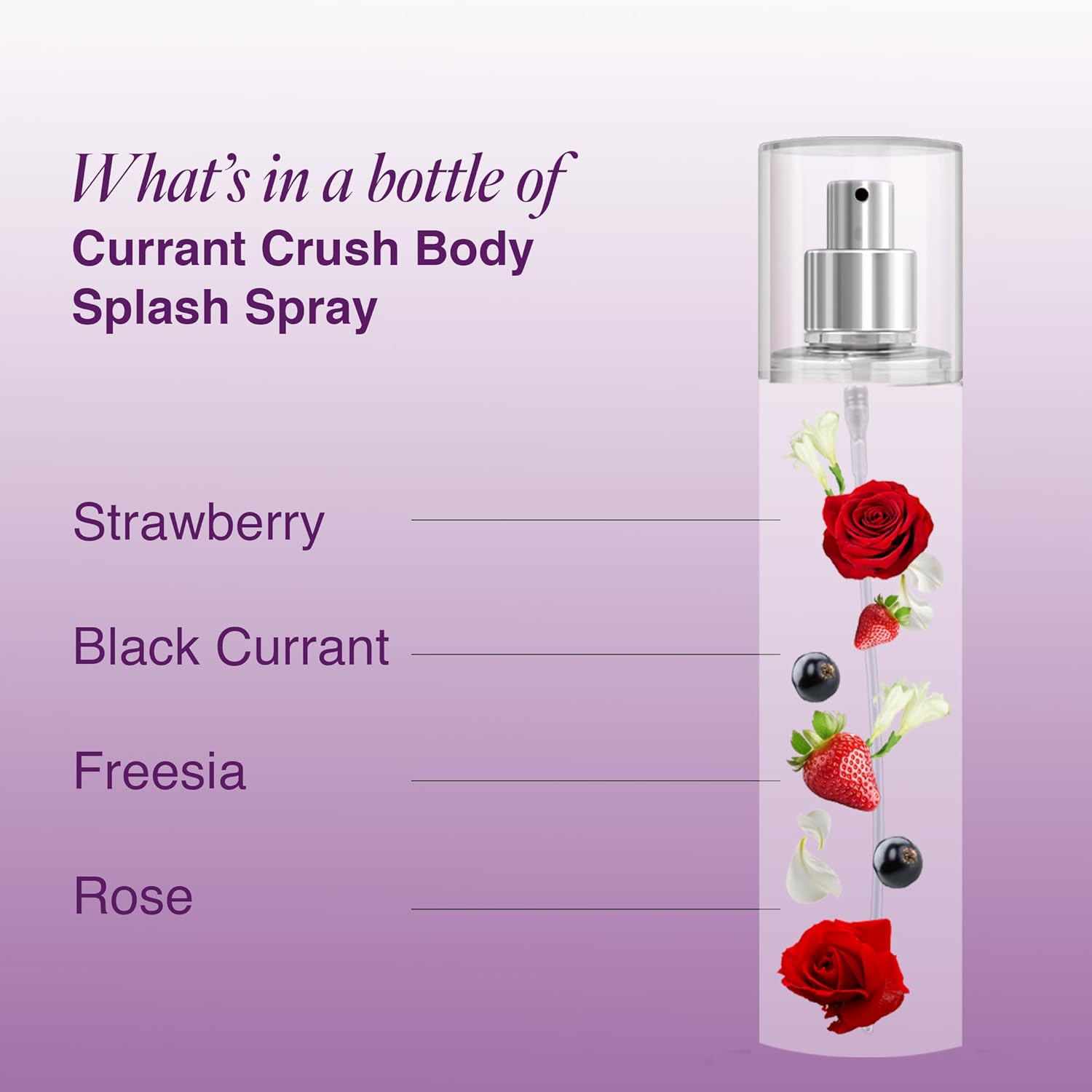 Wottagirl Wottagirl! Currant Crush Body Splash, 135ml | Long-Lasting Fresh & Fruity Floral Body Mist for Women | Strawberry, Blackcurrant & Rose Notes  - Image 4 - Buy from Indicrest