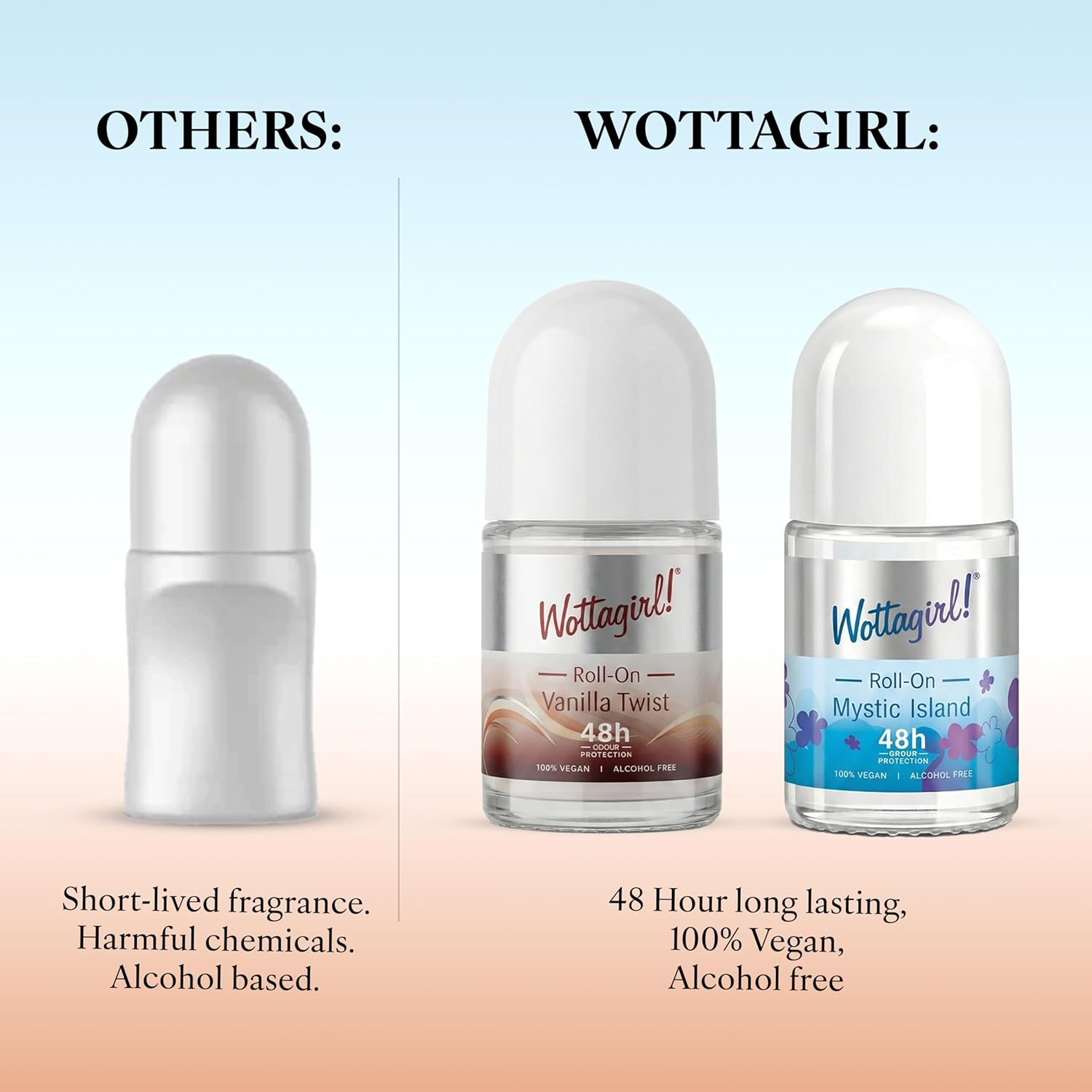 Wottagirl Wottagirl Underarm Roll On Combo (25ml X 2) - Mystic Island & Vanilla Twist | 48H Odour Protection | Alcohol-Free | Vegan Deodorant for Women - Image 6 - Buy from Indicrest