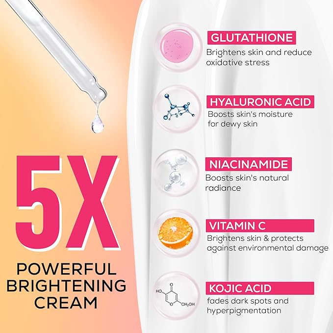 Promotional graphic for a powerful brightening cream with ingredients listed on a gradient background.