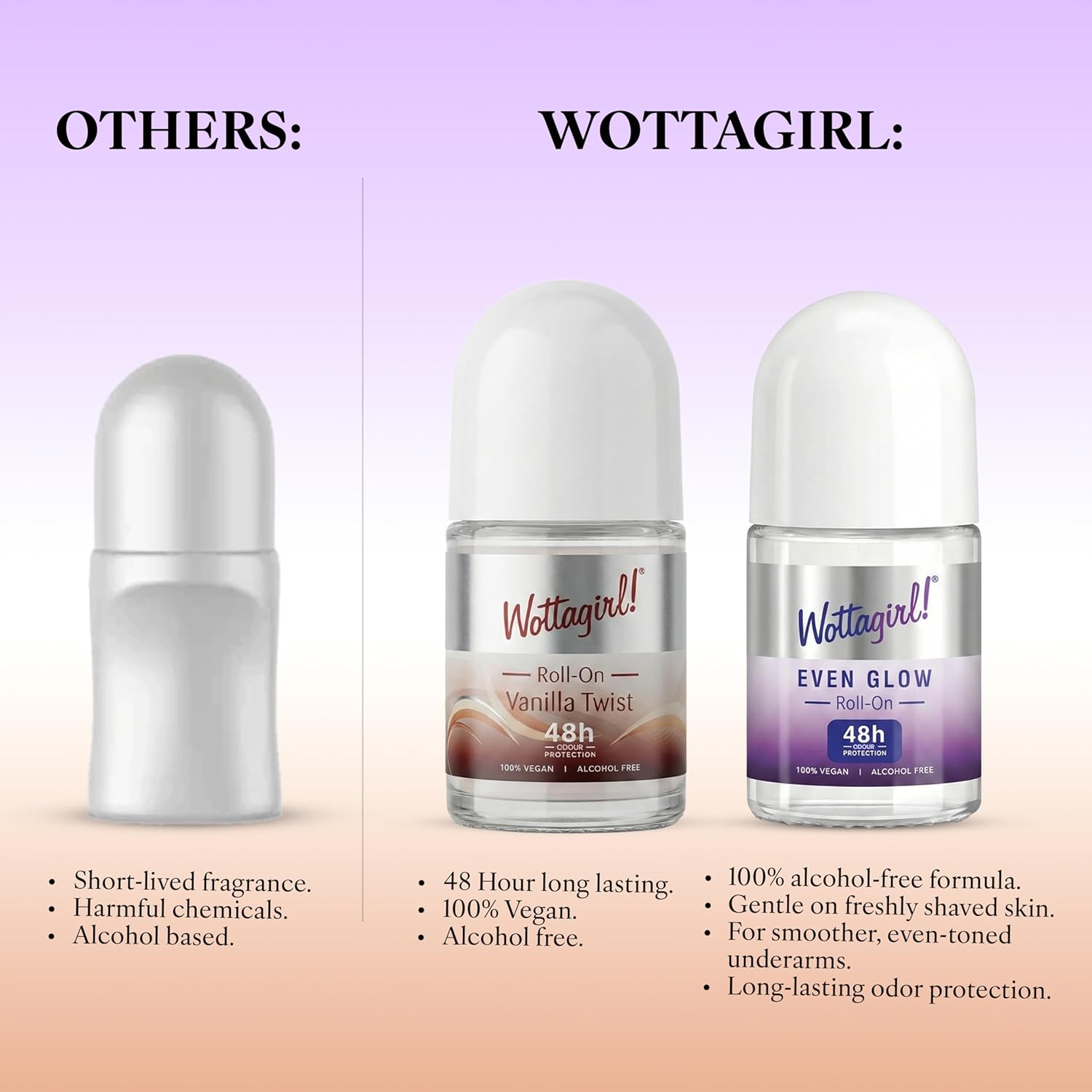 Wottagirl Wottagirl Underarm Roll On Combo (25ml X 2) - Even Glow & Vanilla Twist | 48H Odour Protection | Alcohol-Free | Vegan Deodorant for Women - Image 6 - Buy from Indicrest