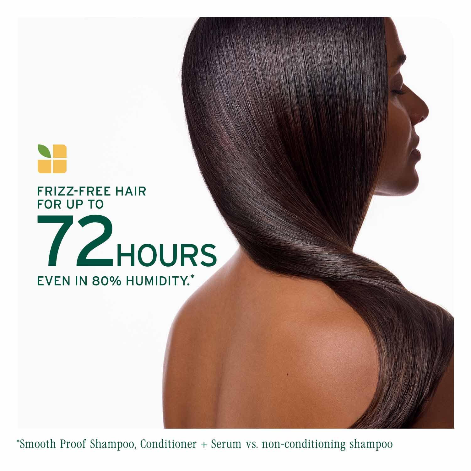 Biolage Professional Smoothproof Shampoo, 200ml + Serum 100ml Combo For Frizzy Hair Infused With Camellia Flower & Avocado
