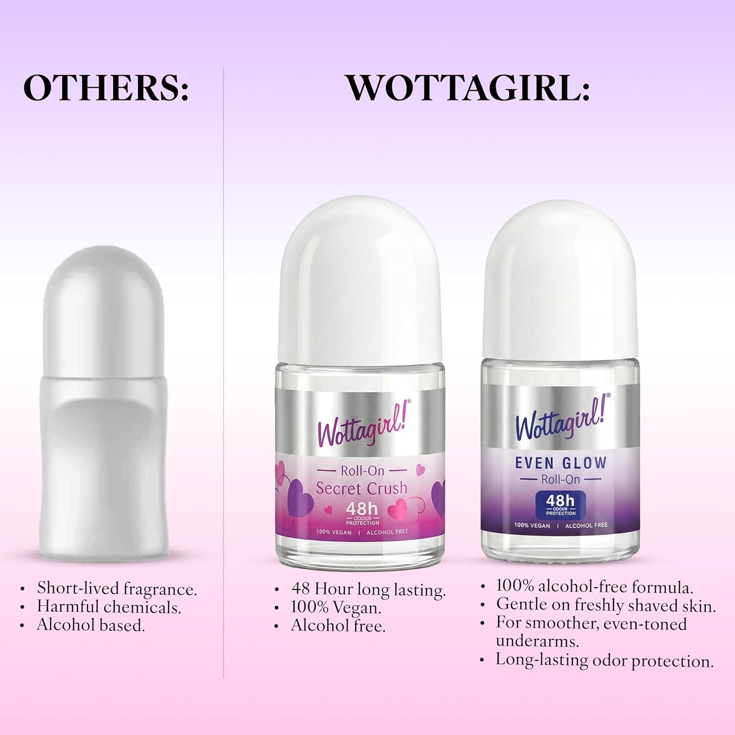 Wottagirl Wottagirl Underarm Roll On Combo (25ml X 2) - Even Glow Brightening & Secret Crush | 48H Odour Protection | Alcohol-Free | Vegan Deodorant for Women - Image 4 - Buy from Indicrest