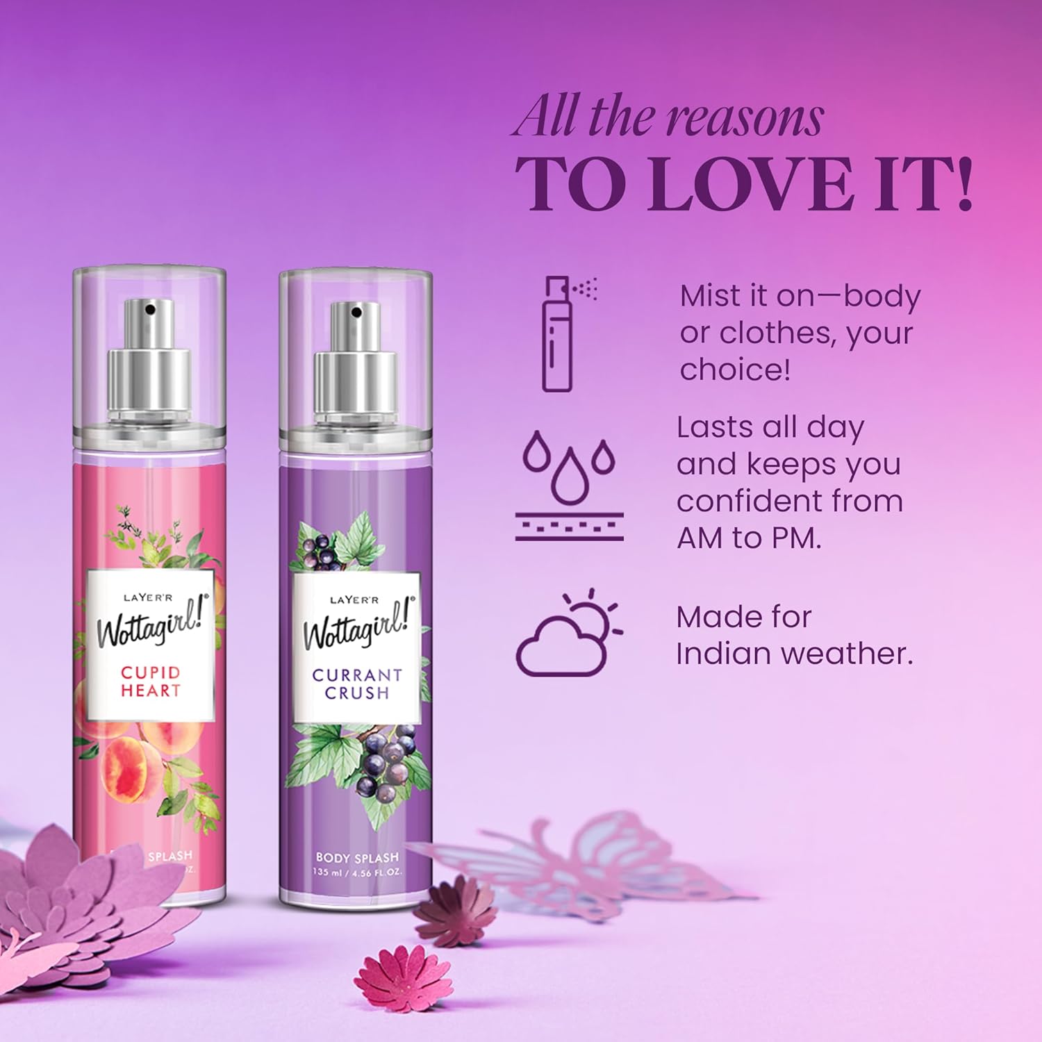 Wottagirl Wottagirl! Cupid Heart & Currant Crush Body Splash Combo for Women, 2X135ml | Long-Lasting Fresh Fruity Floral Body Mist | Melon, Red Fruits, Strawberry & Rose Notes | Everyday Wear | Skin-Friendly  - Image 6 - Buy from Indicrest