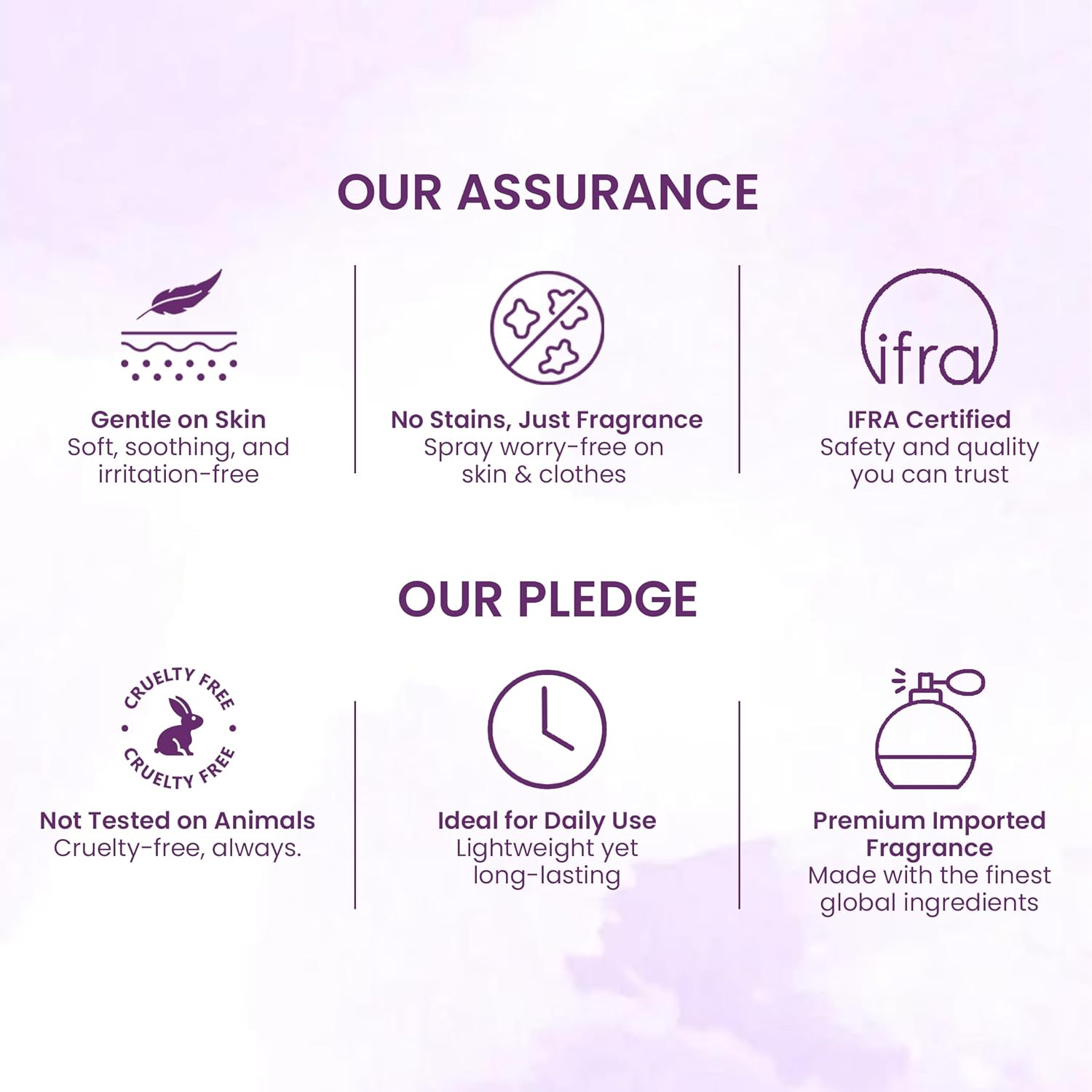 Wottagirl Wottagirl! Lavender Breeze Body Splash, 150ml | Long-Lasting Floral Fragrance for Women | Dreamy Lavender Notes | Soothing Scent, Skin-Friendly  - Image 7 - Buy from Indicrest