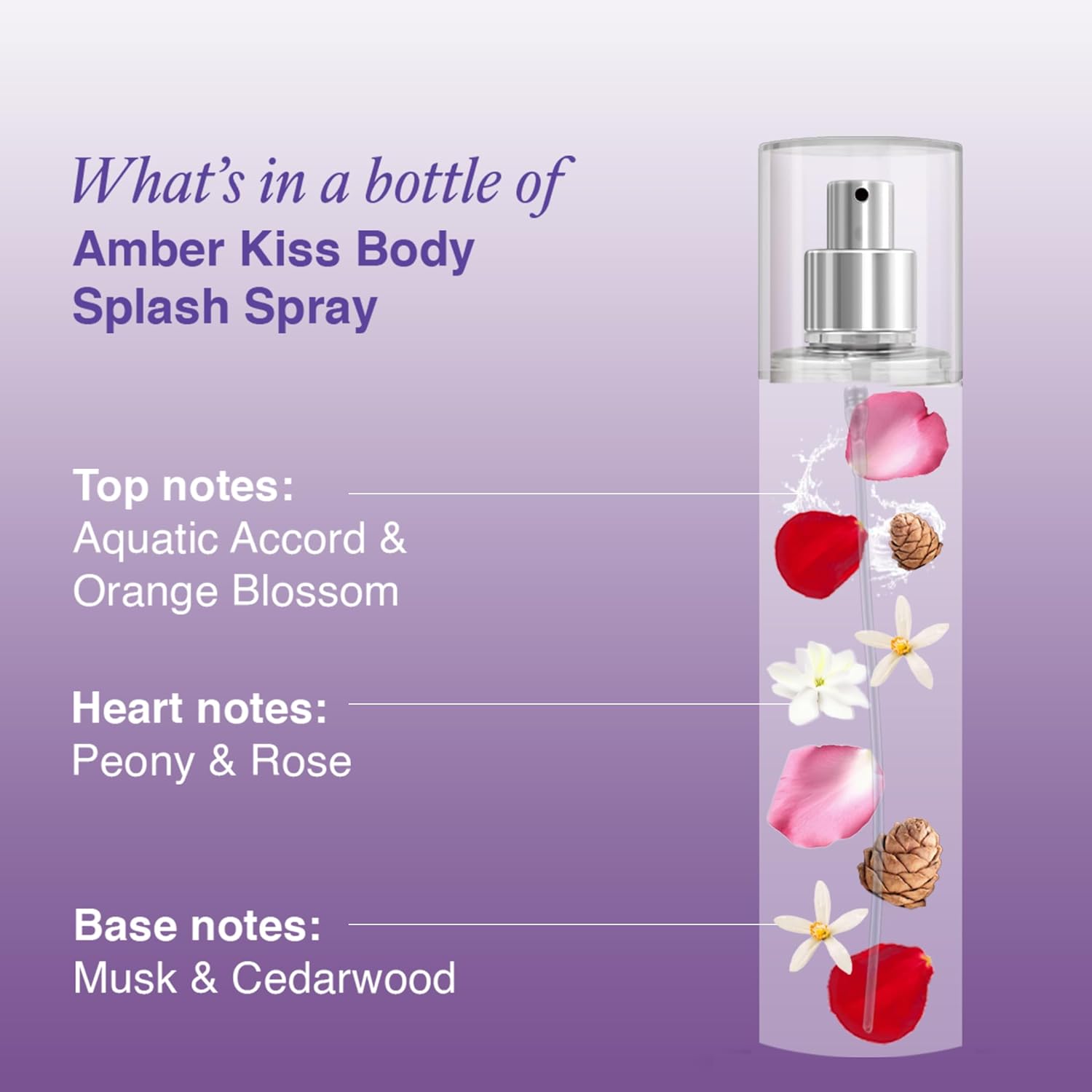 Wottagirl Wottagirl! Amber Kiss Body Splash 150ml | Playful & Fresh Floral Mist with Aquatic and Amber Notes | Long-Lasting, Skin-Friendly & Cruelty-Free Fragrance  - Image 3 - Buy from Indicrest