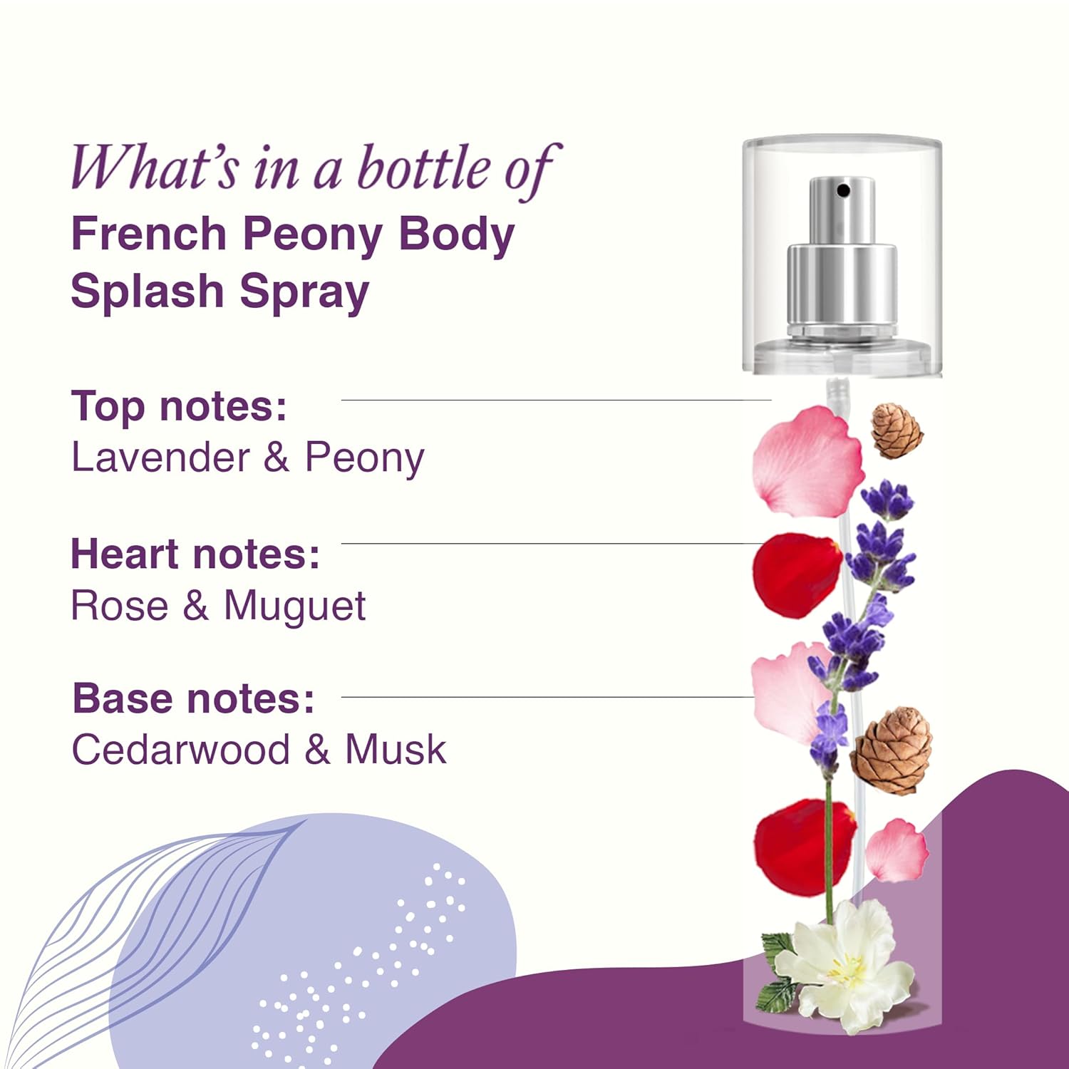 Wottagirl Wottagirl! French Peony 150ml Body Splash for Women | Elegant Floral Mist with Lavender & Peony | Long-Lasting, Refreshing & Skin-Friendly Fragrance  - Image 3 - Buy from Indicrest