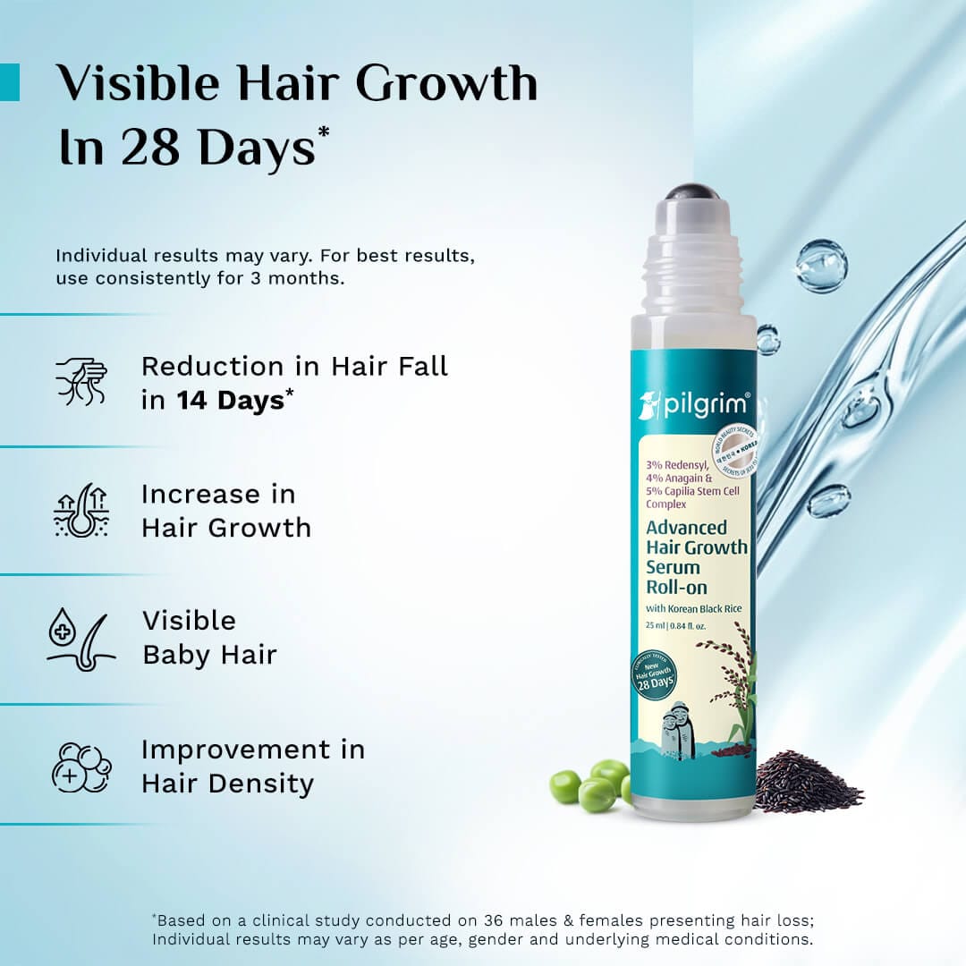 Pilgrim 3% Redensyl, 4% Anagain & 5% Capilia Stem Cell Complex Advanced Hair Growth Serum Roll-On, 30ml - Image 4 - Buy from Indicrest