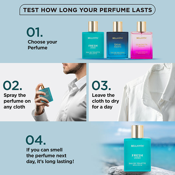 Fresh As The SKAI Perfume Combo - 2 x 100ml - Image 7 - Indicrest