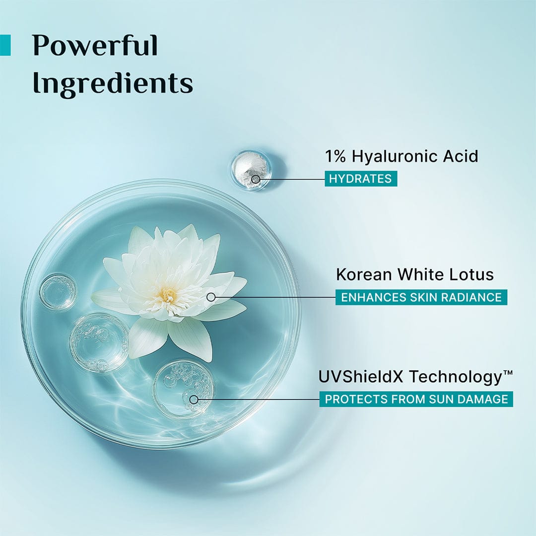 Pilgrim 1% Hyaluronic Acid Aqua Sunscreen Gel SPF 50 PA++++, 50g - Image 7 - Buy from Indicrest