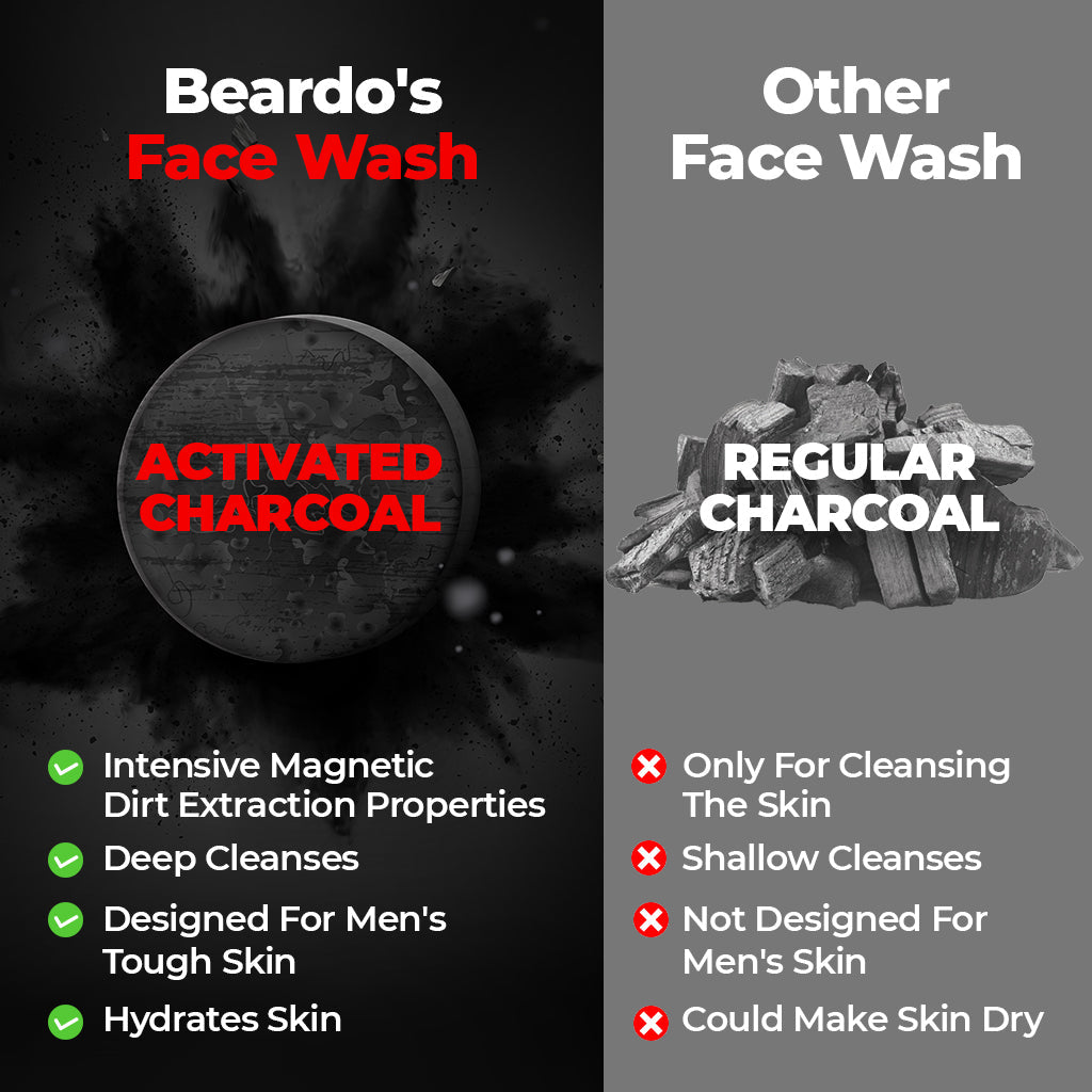 Beardo Activated Charcoal Facewash, 100ml - Image 7 - Buy from Indicrest