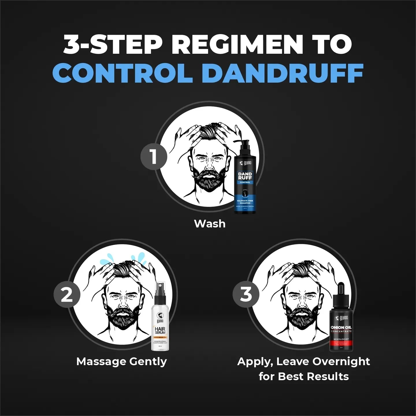 Beardo Ultimate Festive Essentials Combo - Image 13 - Buy from Indicrest