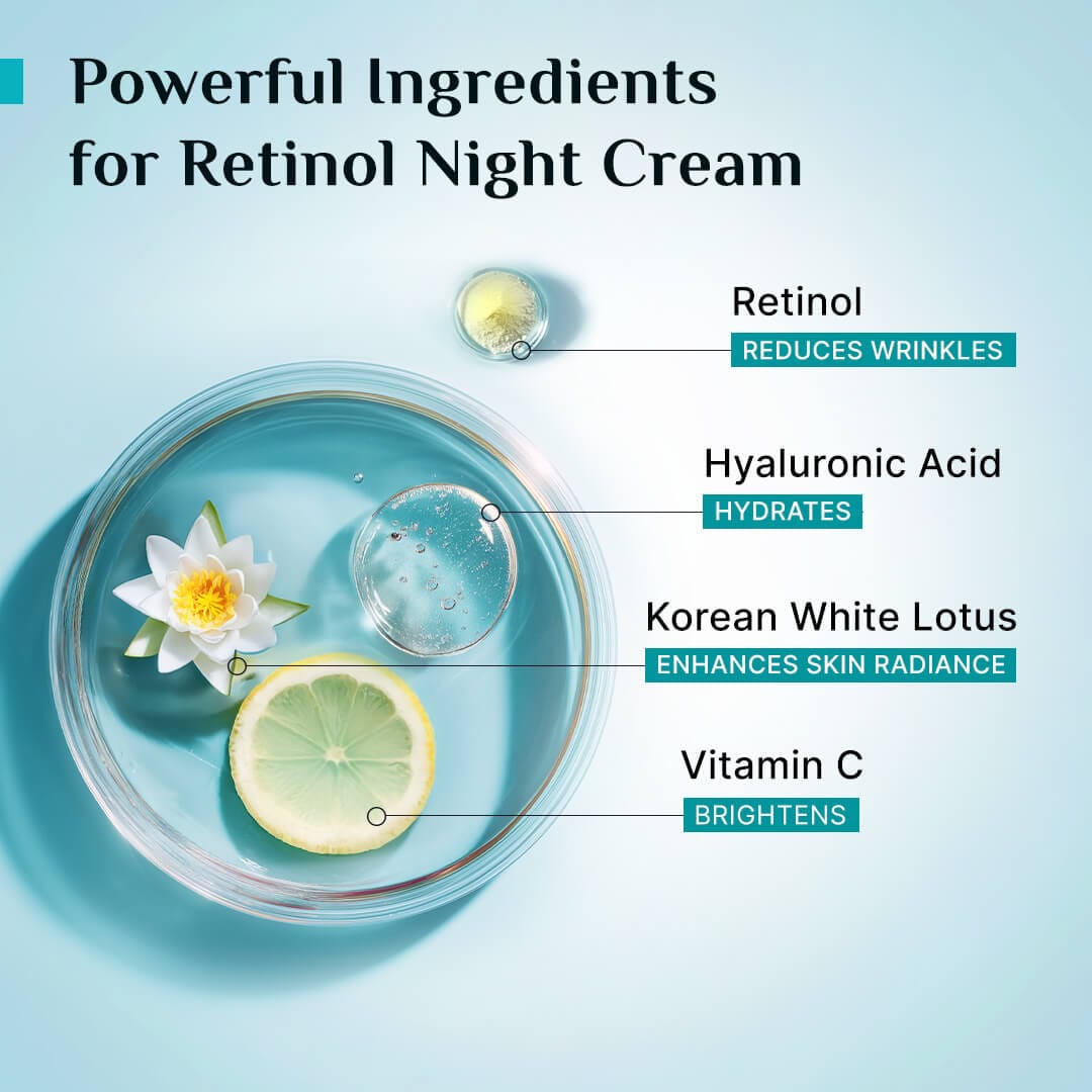 Pilgrim Glow Renewal Trio, Night Cream 50g + Moisturizer 100g + Face Wash 100ml
 - Image 7 - Buy from Indicrest