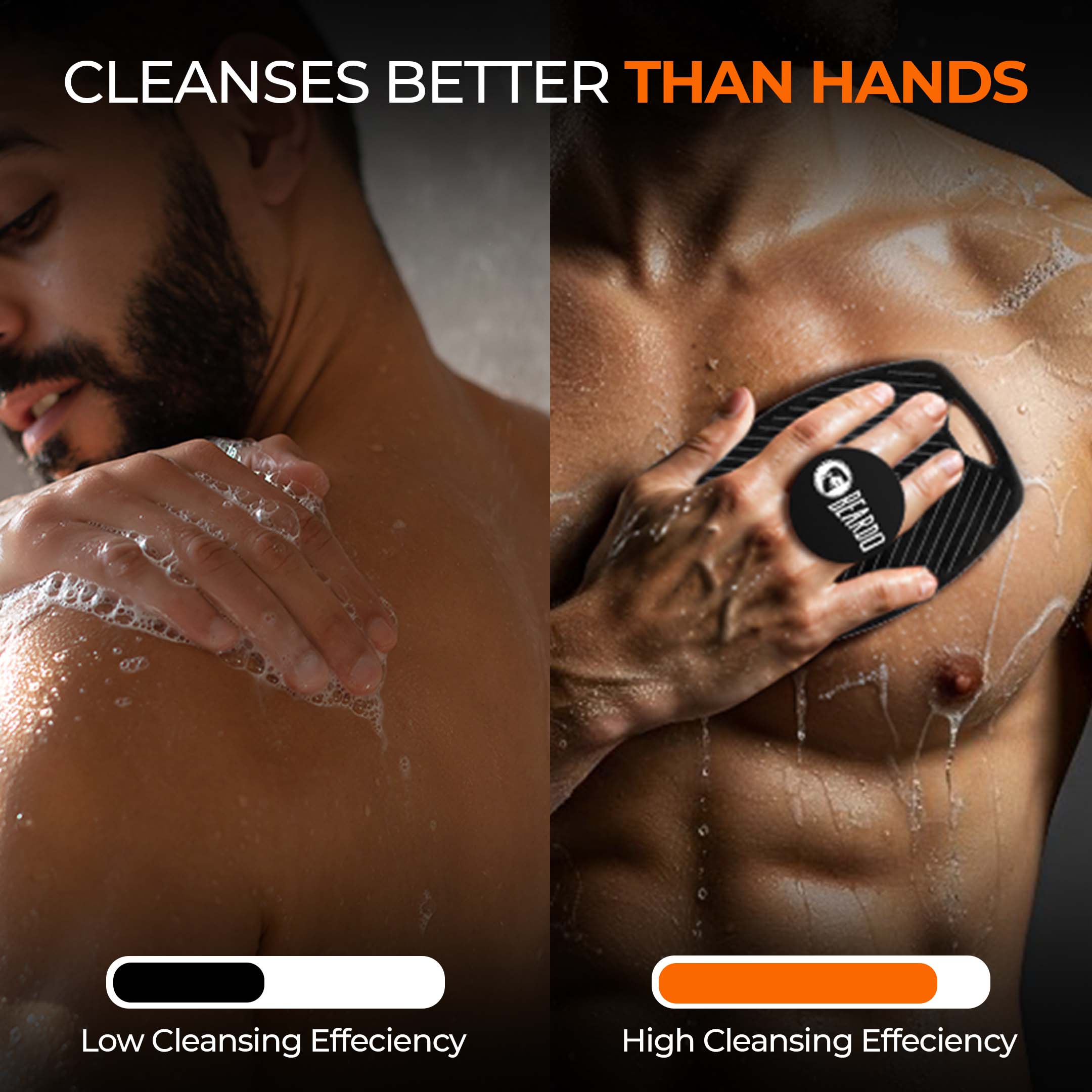 Beardo Sport Post-Workout Recharge Kit - Image 7 - Buy from Indicrest