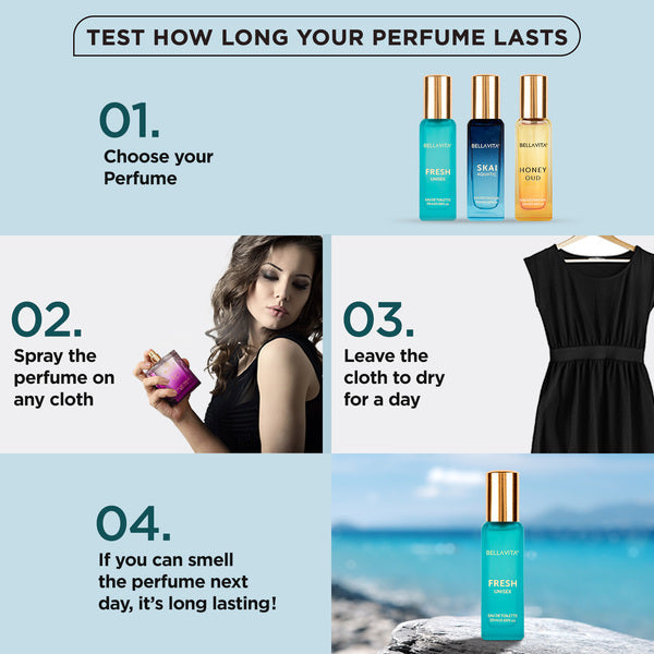 FRESH Unisex - 20ml - Image 5 - Indicrest