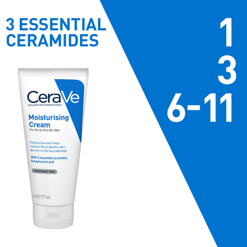 CeraVe Moisturizer Cream For Dry Skin With Ceramides & Hyaluronic Acid For Barrier Repair, 177ml Buy at Indicrest Image 7