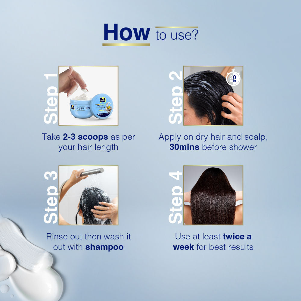 Parachute Advansed Pre-Wash Nourishing Hair Mask, 250ml Buy at Indicrest Image 7