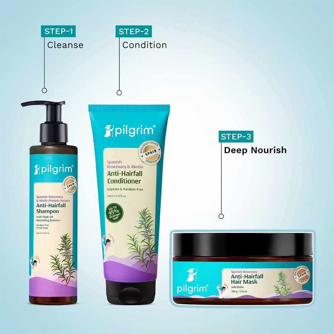 Pilgrim Spanish Rosemary & Biotin Anti-Hairfall Hair Mask, 200g - Image 6 - Buy from Indicrest