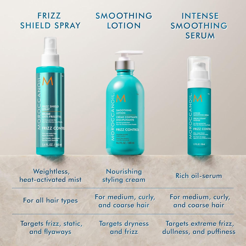 Moroccanoil Frizz Control Smoothing Lotion with Argan Oil for Medium Curly Coarse Hair, 300ml