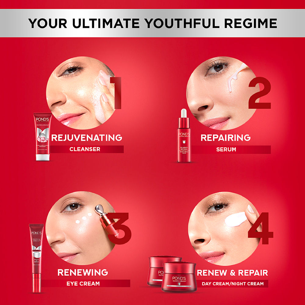 Pond’s Youthful Miracle Hexyl Retinol Complex, Renew & Repair Serum, 28ml Buy at Indicrest Image 7