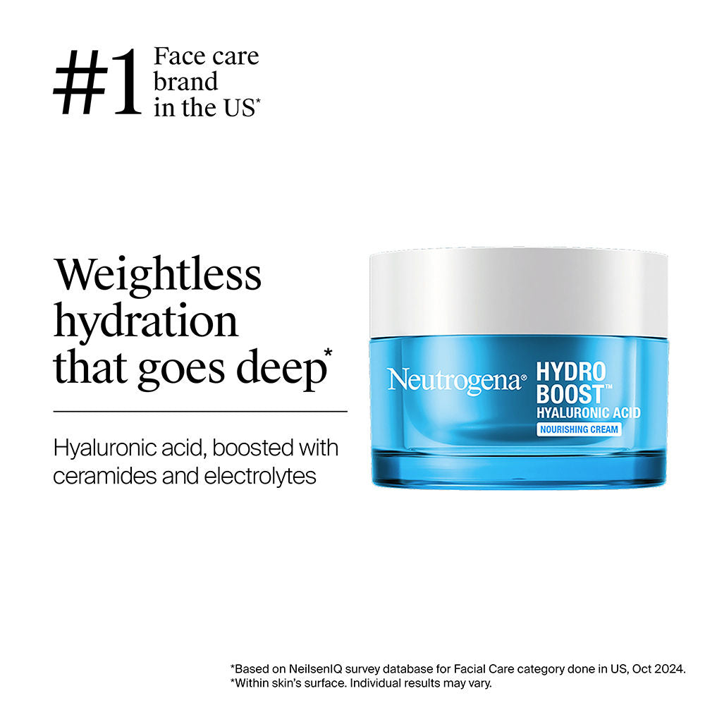 Neutrogena Dry Skin Moisturizer Home + Travel Combo, Nourshing Cream 50g + Water Gel 13g