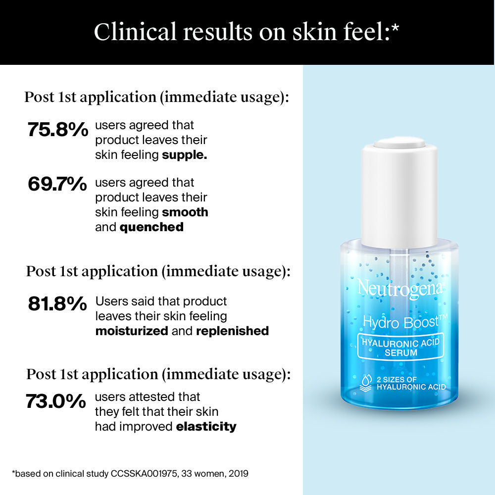 Neutrogena Deep Clean and Hyaluronic Acid Serum Combo, Serum 30ml + Cleanser 200ml