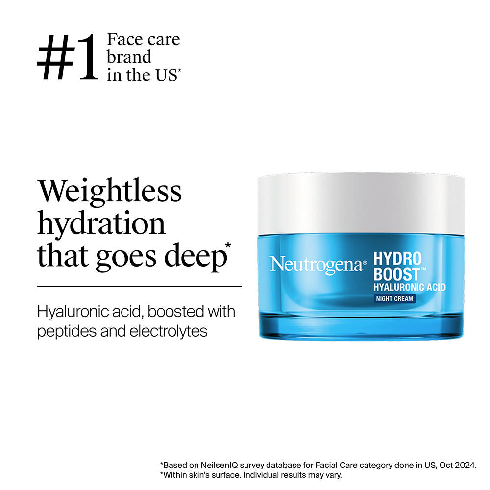 Neutrogena AM PM Routine Hydro Boost Hyaluronic Acid Water Gel 72 Hr Hydration For All Skin Types