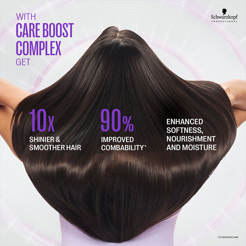 Schwarzkopf Professional Bonacure Frizz Away Shampoo, 250ml + Conditioner, 200ml + Treatment Mask, 200ml Combo Buy at Indicrest Image 8
