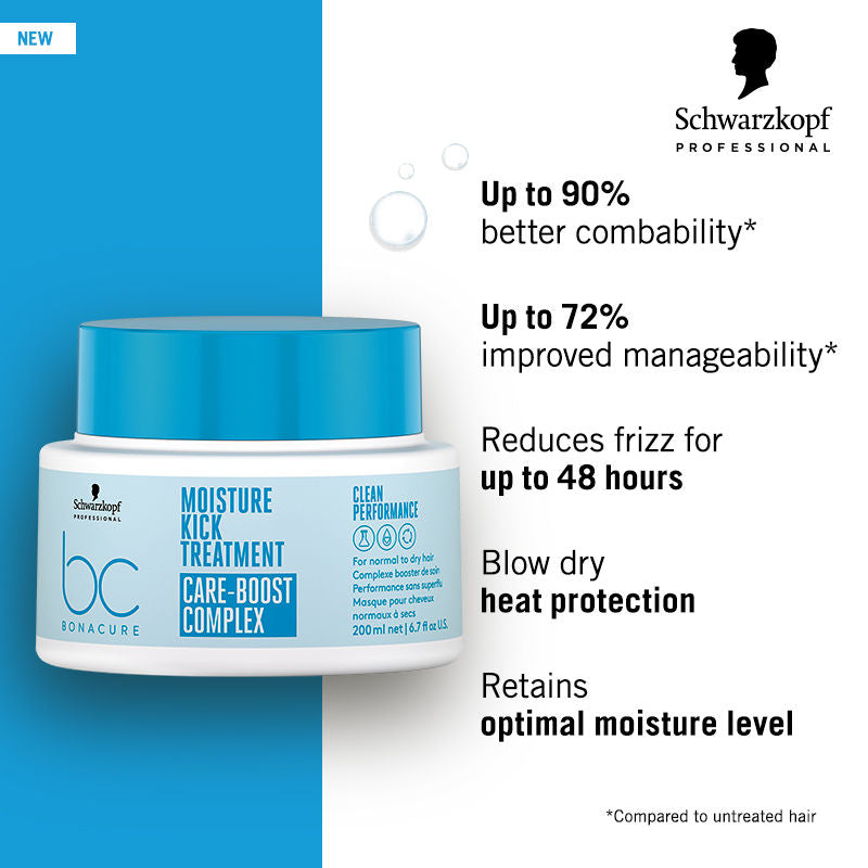 Schwarzkopf Professional Bonacure Frizz Away Shampoo, 250ml, Moisture Kick Treatment, 200ml & Curl Jam, 300ml Combo Buy at Indicrest Image 4