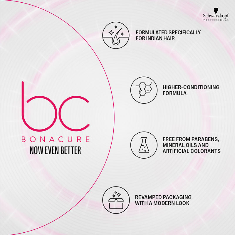 Schwarzkopf Professional Bonacure Color Freeze Shampoo Combo (Pack of 2) Buy at Indicrest Image 10