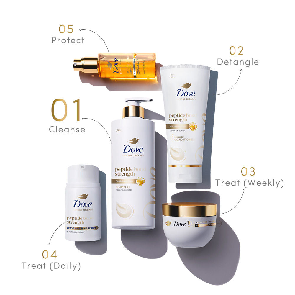 Dove Peptide Bond Strength Shampoo, 180ml Buy at Indicrest Image 7