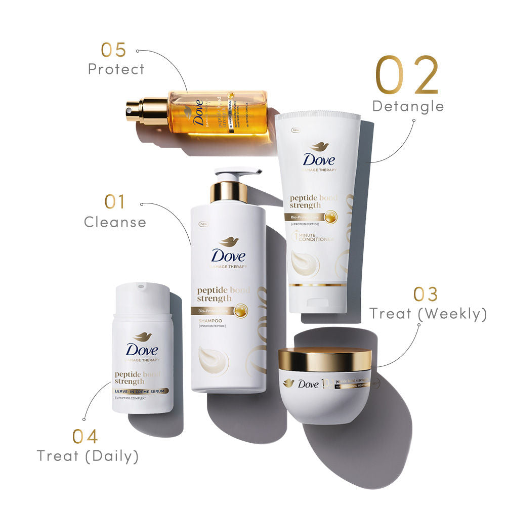 Dove Peptide Bond Strength Conditioner, 175ml Buy at Indicrest Image 7
