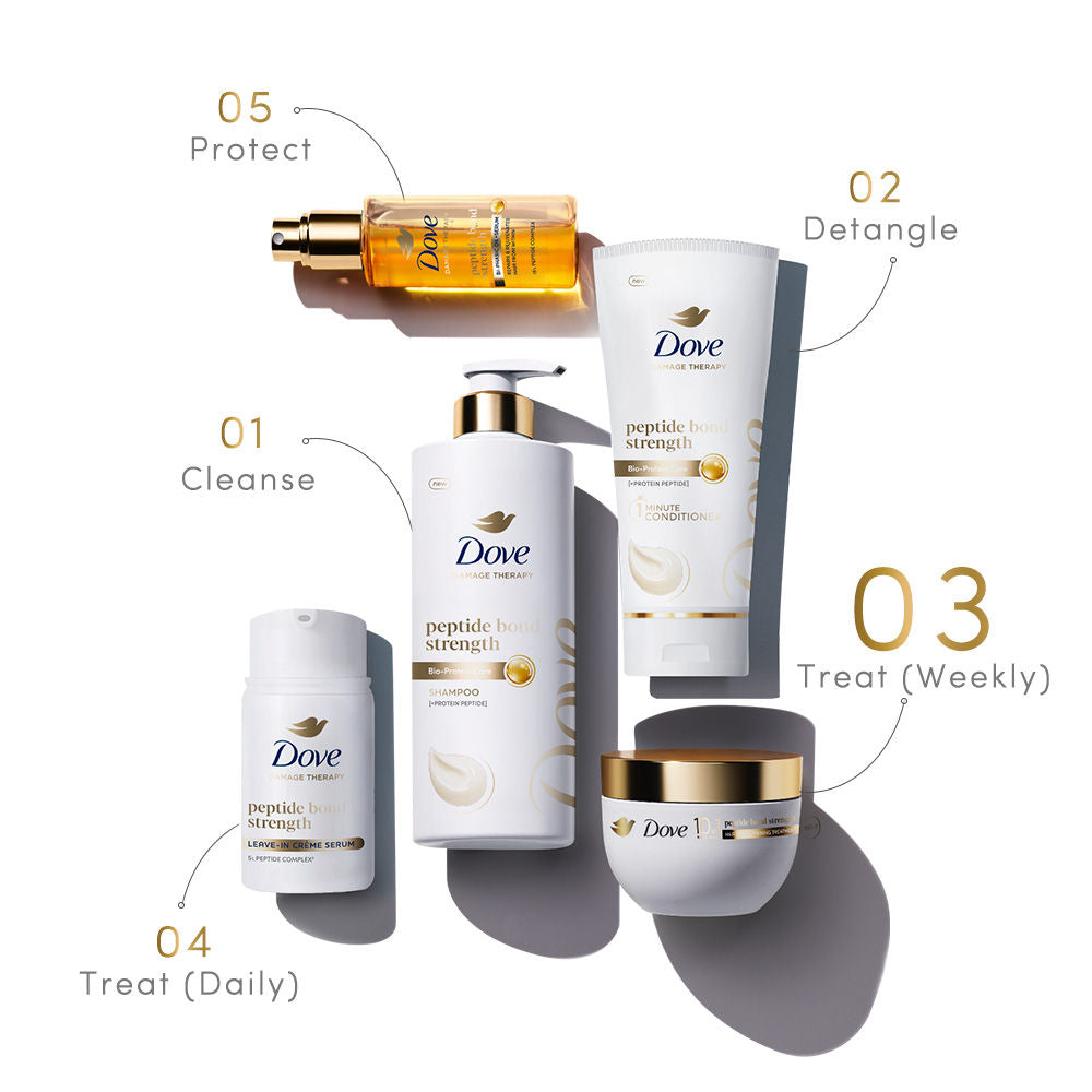 Dove Peptide Bond Strength Hair Treatment Mask, 300ml Buy at Indicrest Image 12