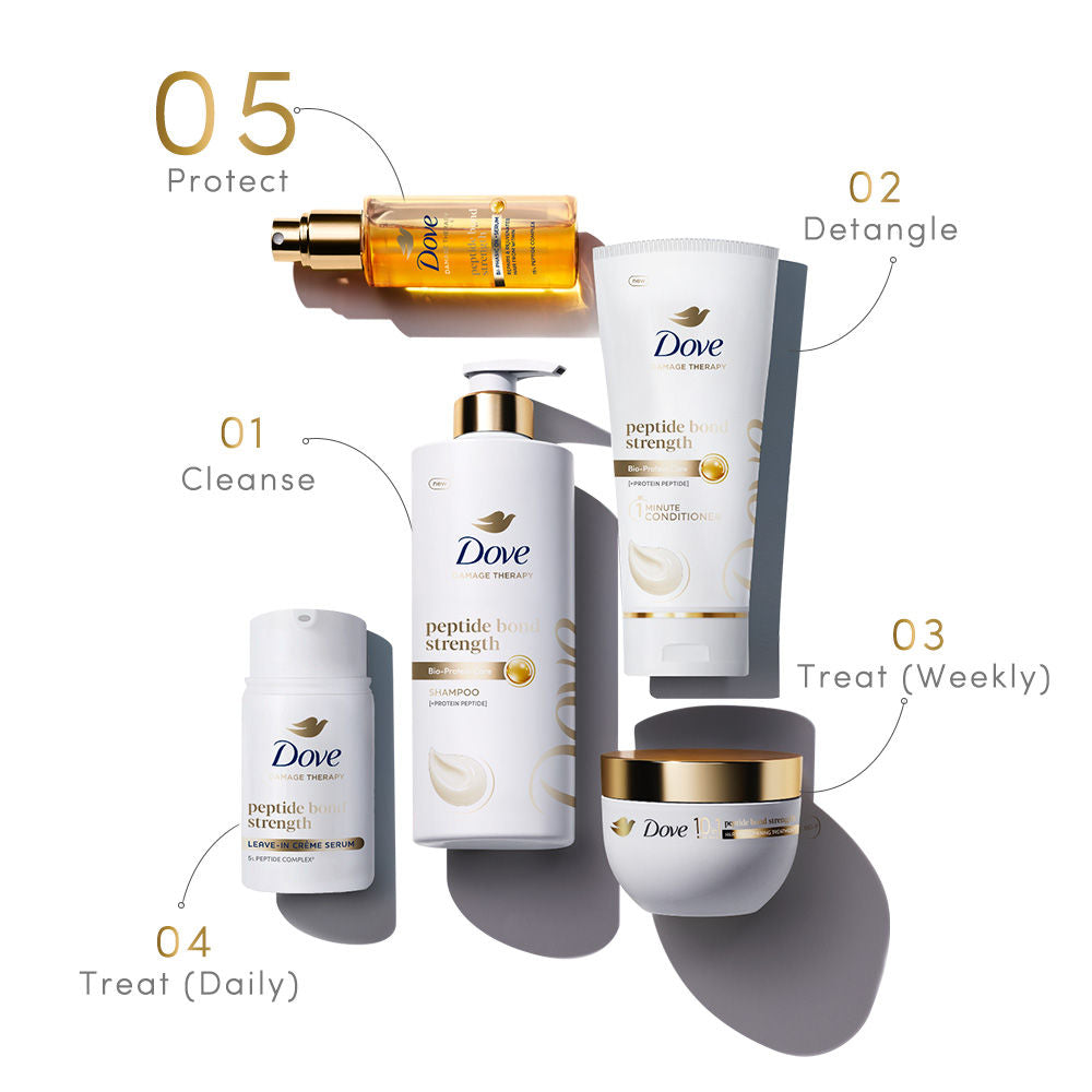 Dove Peptide Bond Strength Bi-Phasic Oil+Serum, 50ml Buy at Indicrest Image 9