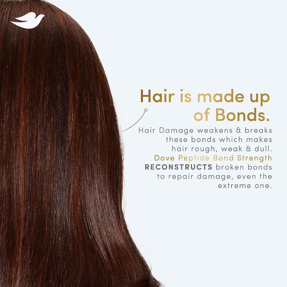 Dove Peptide Bond Strength Leave In Conditioner, 50ml Buy at Indicrest Image 5