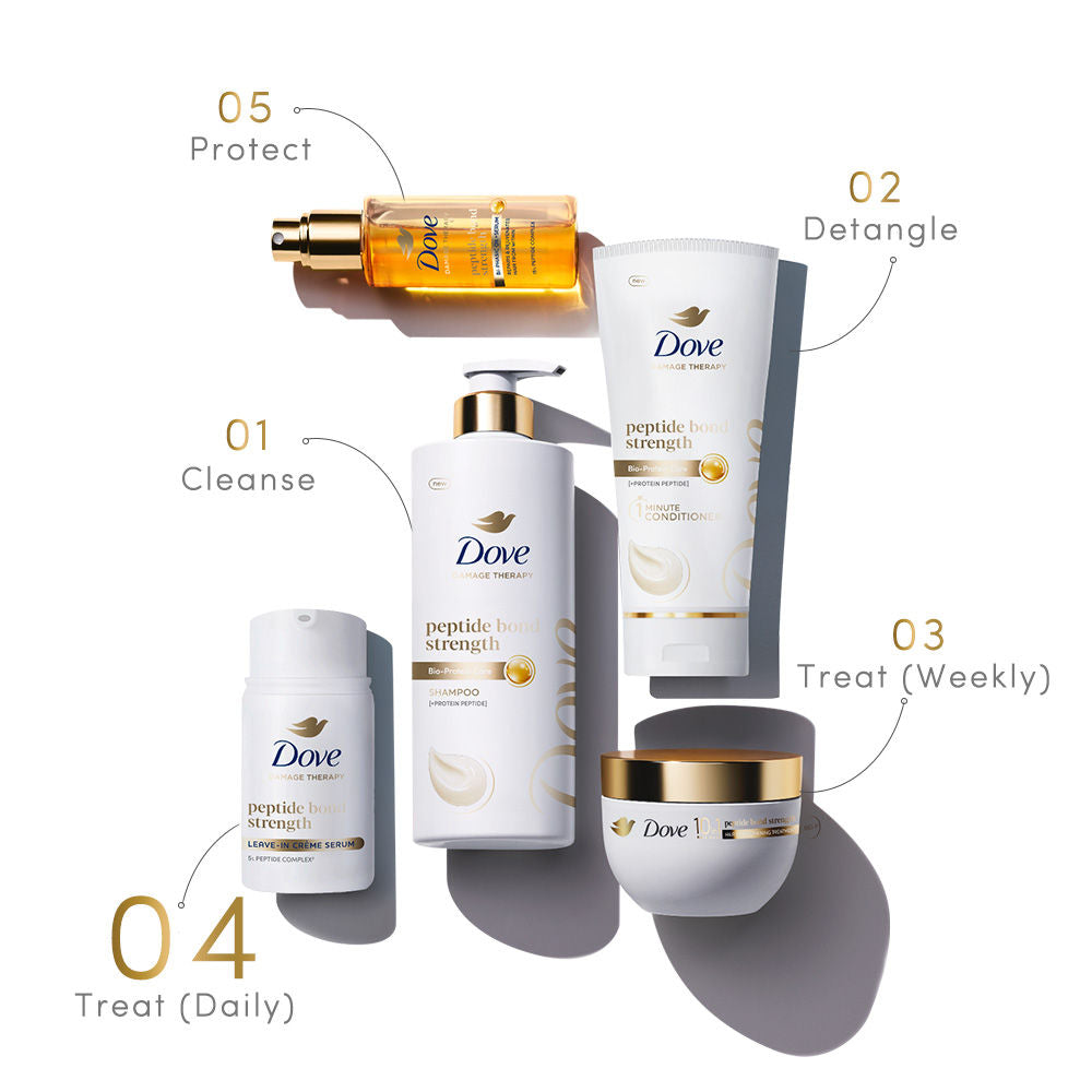 Dove Peptide Bond Strength Leave In Conditioner, 50ml Buy at Indicrest Image 8