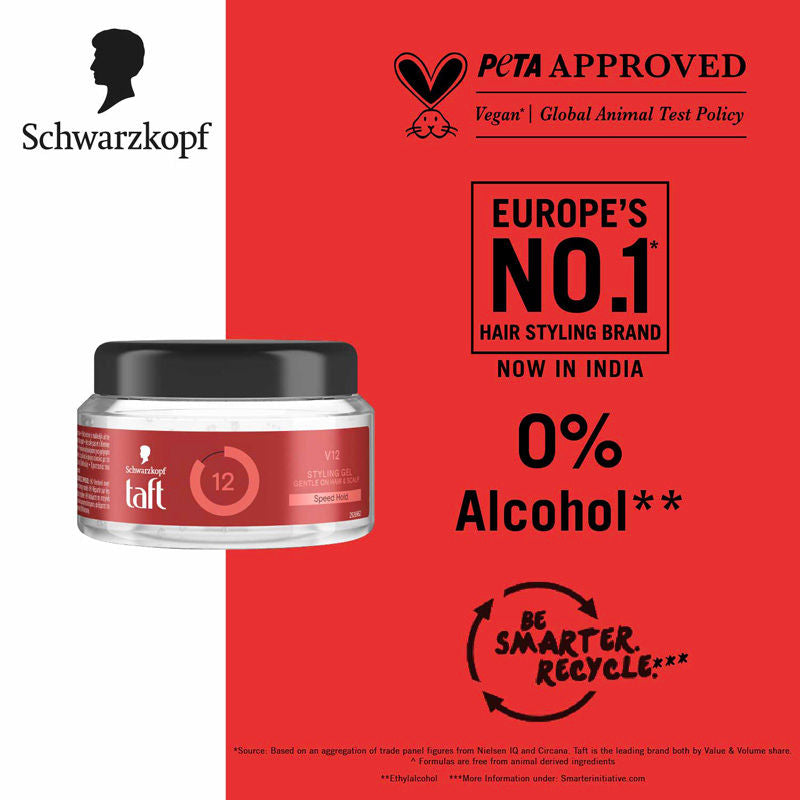 Schwarzkopf TAFT Power V12 Hair Gel With Speed Hold Technology, Non-stick & Easy to Wash off, 250ml Buy at Indicrest Image 5
