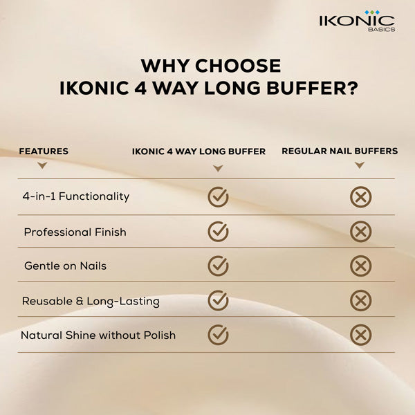 Ikonic Basics 4 Way Long Buffer IKB-719K